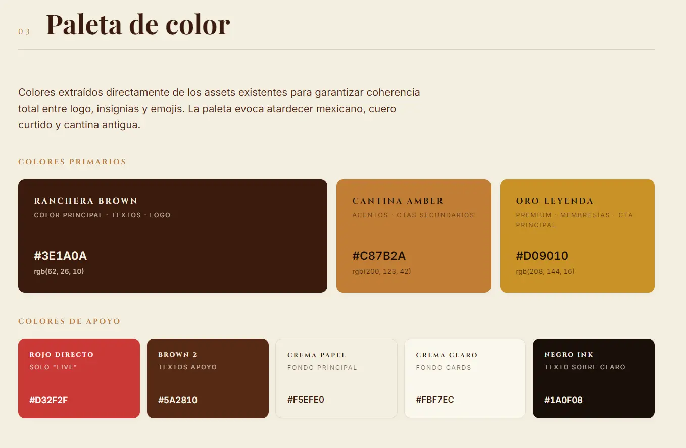 Paleta de color Radio Ranchera